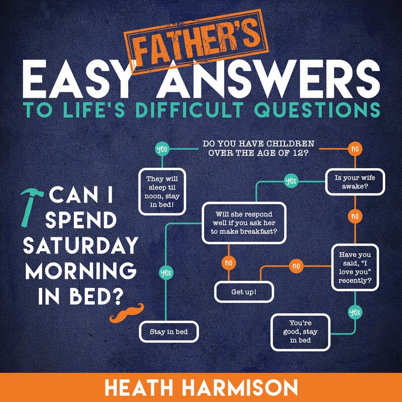 Couverture_Father's Easy Answers to Life's Difficult Questions
