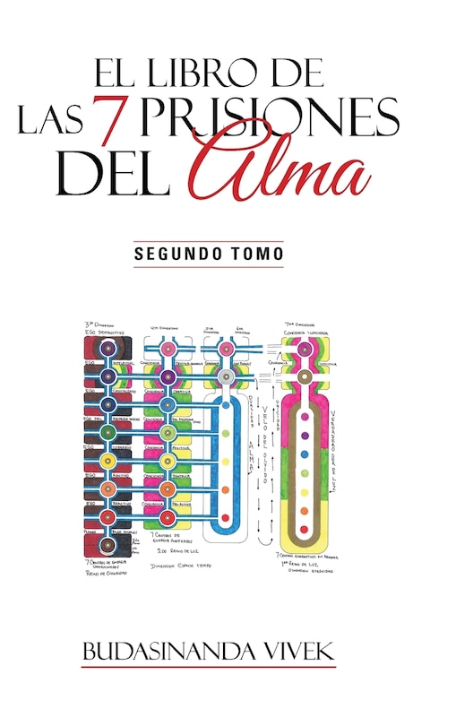 Front cover_El El Libro de Las 7 Prisiones del Alma