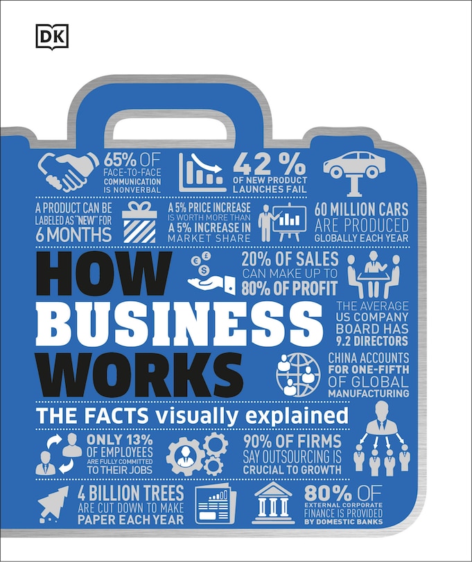 Front cover_How Business Works