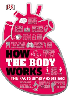 Front cover_How The Body Works