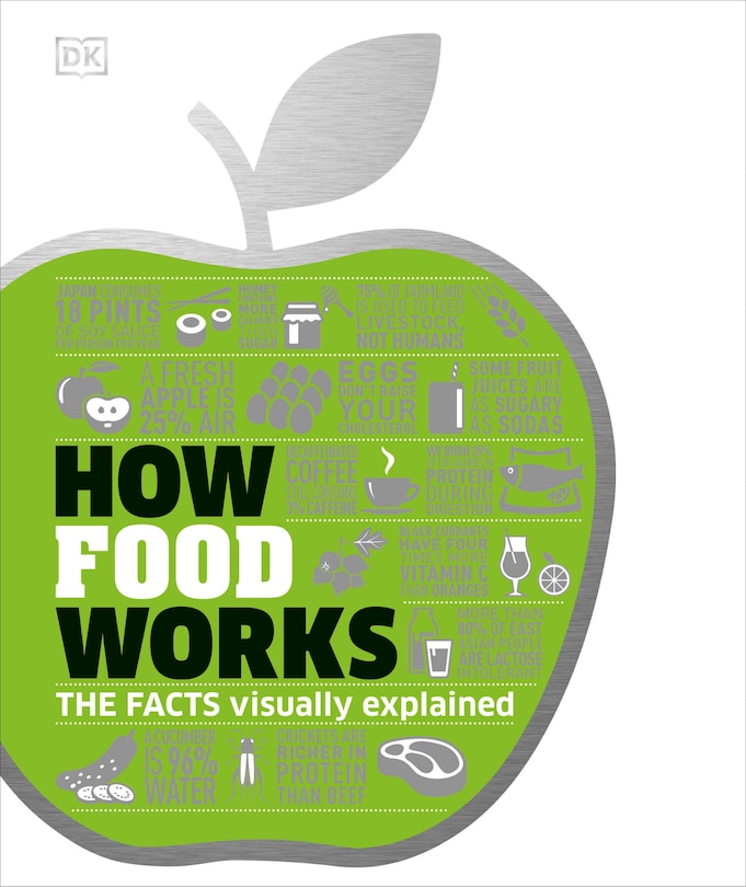 Front cover_How Food Works