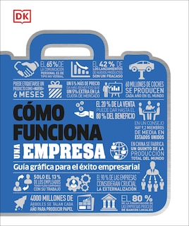 Front cover_Cómo funciona una empresa (How Business Works)
