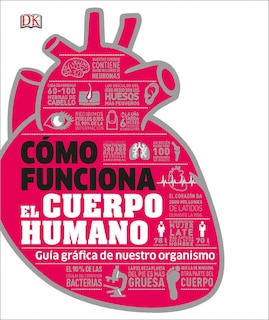 Front cover_Como funciona el cuerpo humano (How the Body Works)