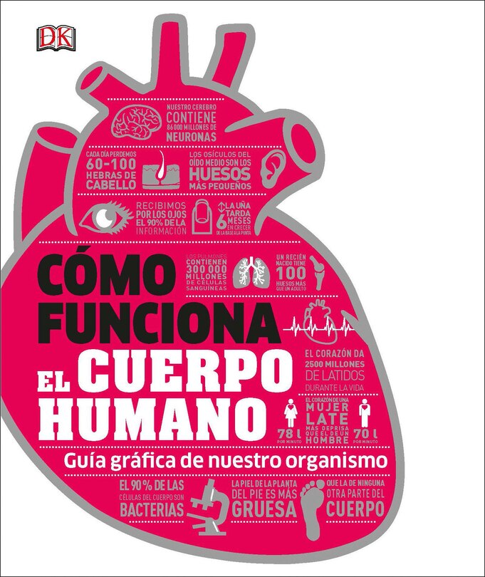 Front cover_Como funciona el cuerpo humano (How the Body Works)