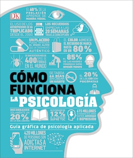 Front cover_C&oacute;mo funciona la psicolog&iacute;a (How Psychology Works)