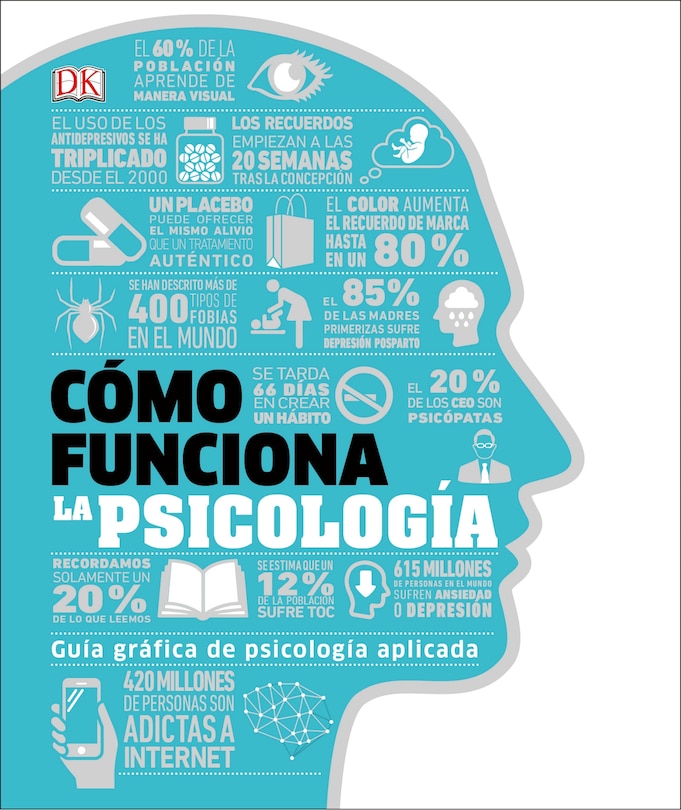 Front cover_C&oacute;mo funciona la psicolog&iacute;a (How Psychology Works)