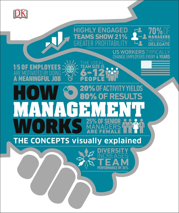 Front cover_How Management Works