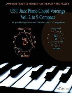 UST Jazz Piano Chord Voicings Vol. 2 to 9 Compact: All possible Upper Structure Triads in a IIm7 V7 progression