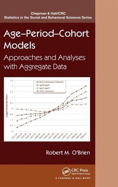 Couverture_Age-period-cohort Models