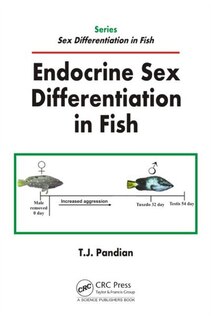 Front cover_Endocrine Sex Differentiation In Fish