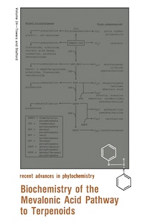 Couverture_Biochemistry of the Mevalonic Acid Pathway to Terpenoids