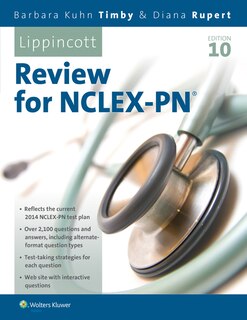 Front cover_Lippincott's Review For Nclex-pn