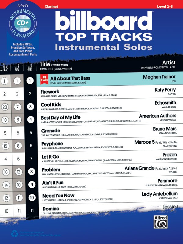 Front cover_Billboard Top Tracks Instrumental Solos