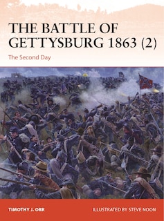 The Battle of Gettysburg 1863 (2): The Second Day