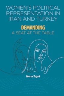 Couverture_Women’s Political Representation in Iran and Turkey