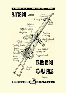 Front cover_Sten and Bren Guns