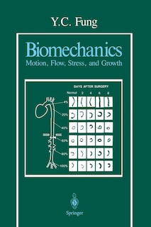 Front cover_Biomechanics