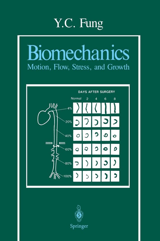 Front cover_Biomechanics