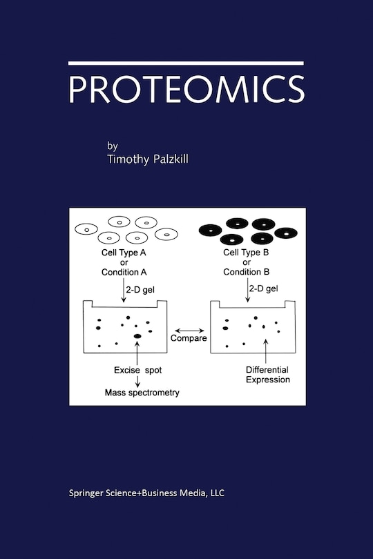 Front cover_Proteomics