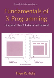 Couverture_Fundamentals of X Programming