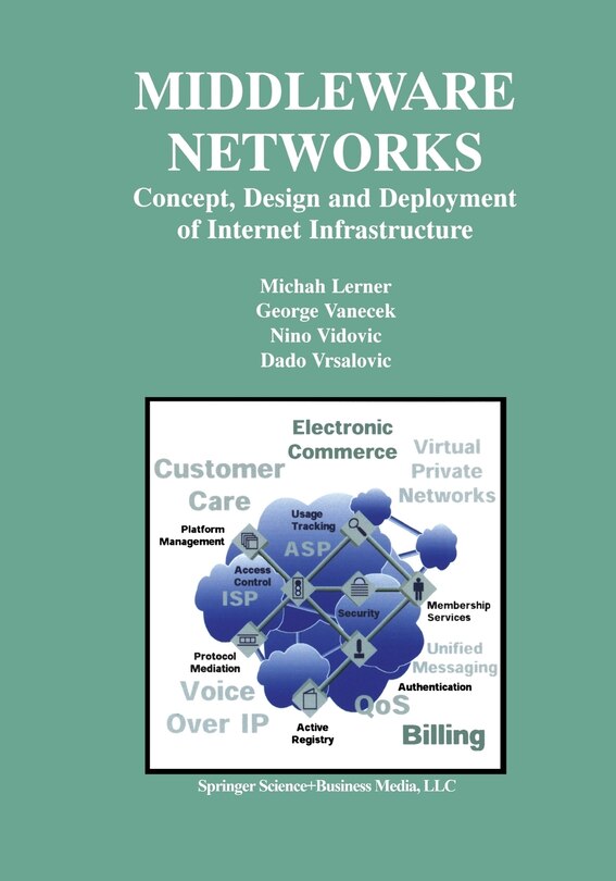 Middleware Networks: Concept, Design and Deployment of Internet Infrastructure