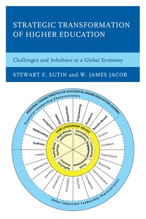 Front cover_Strategic Transformation Of Higher Education
