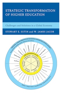 Front cover_Strategic Transformation Of Higher Education