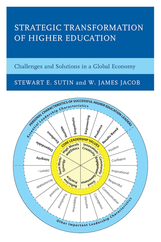 Front cover_Strategic Transformation Of Higher Education