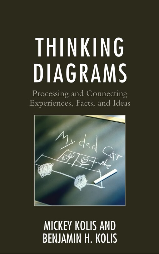 Front cover_Thinking Diagrams