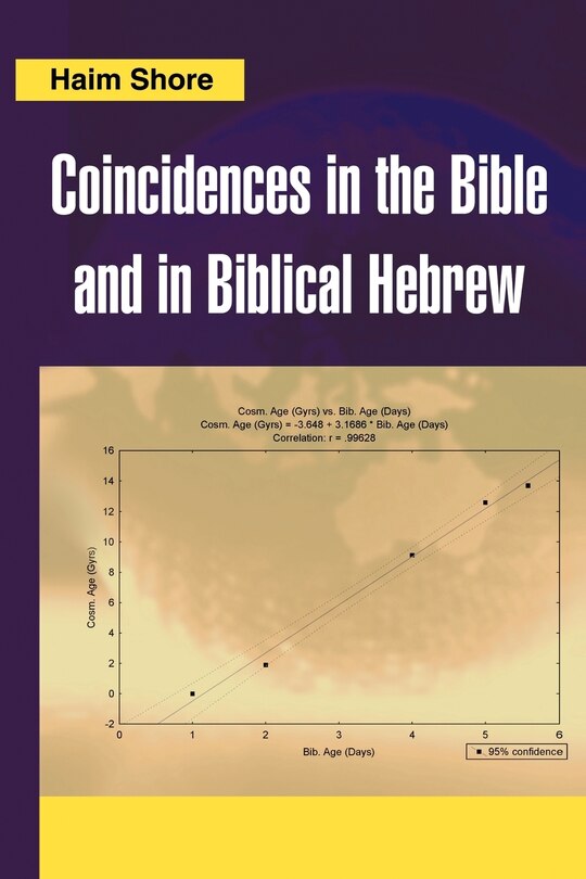 Couverture_Coincidences In The Bible And In Biblical Hebrew