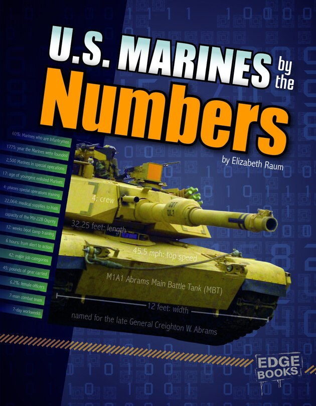Couverture_U.S. Marines by the Numbers