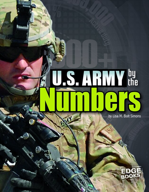 U.S. Army by the Numbers