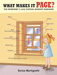What Makes It Page?: The Windows 7 (x64) Virtual Memory Manager
