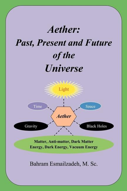 Front cover_Aether