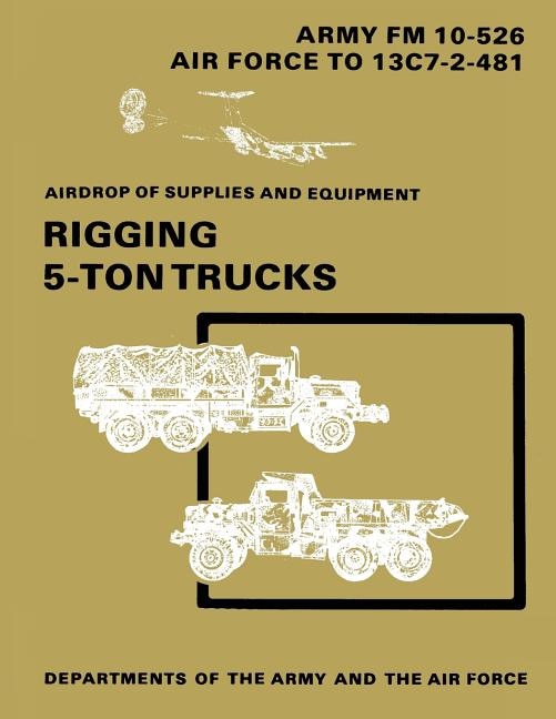 Front cover_Airdrop of Supplies and Equipment
