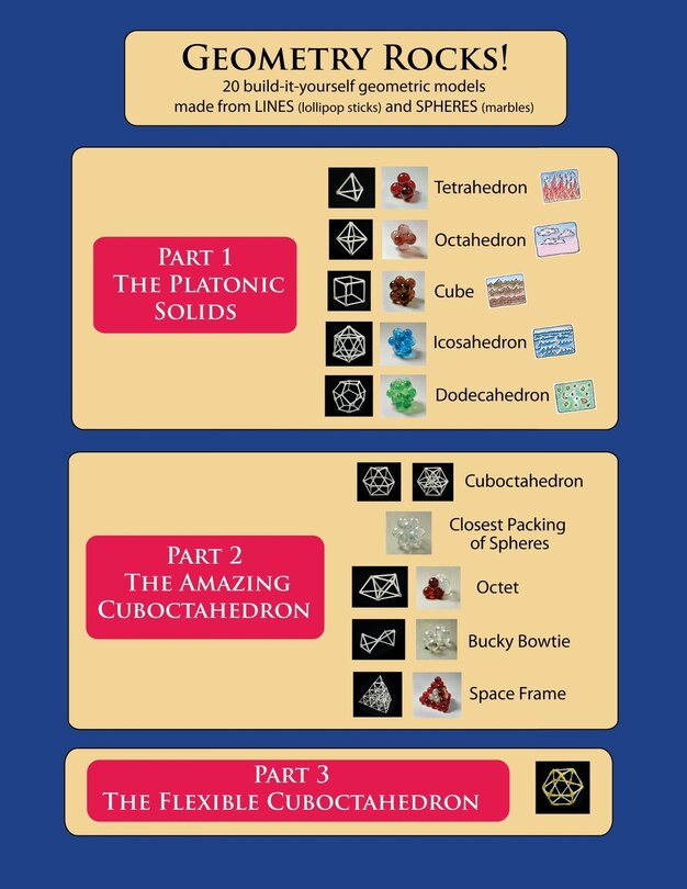 Front cover_Geometry Rocks!