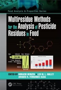 Front cover_Multiresidue Methods For The Analysis Of Pesticide Residues In Food