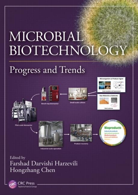 Front cover_Microbial Biotechnology