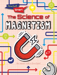 Front cover_The Science of Magnetism