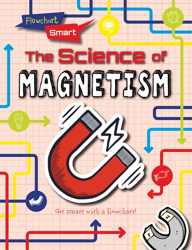 Front cover_The Science of Magnetism