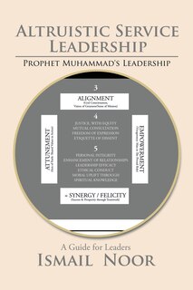 Couverture_Altruistic Service Leadership