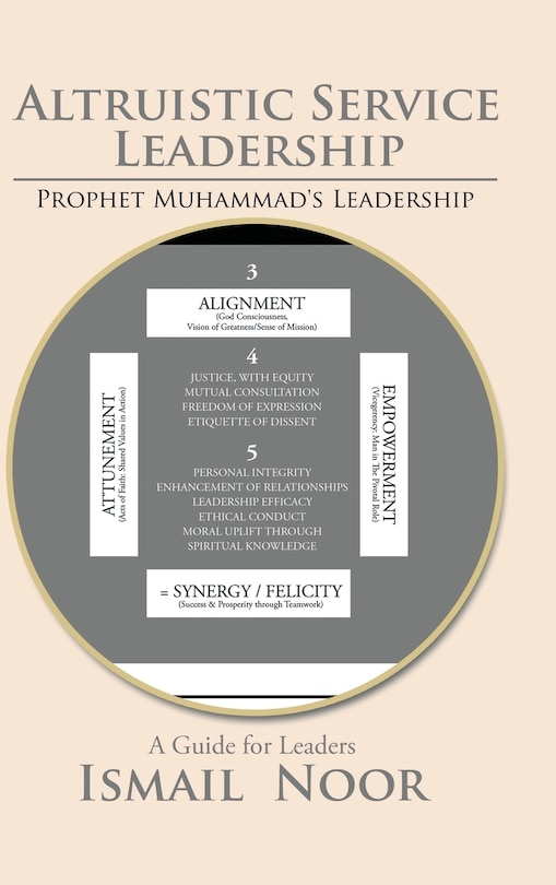 Couverture_Altruistic Service Leadership