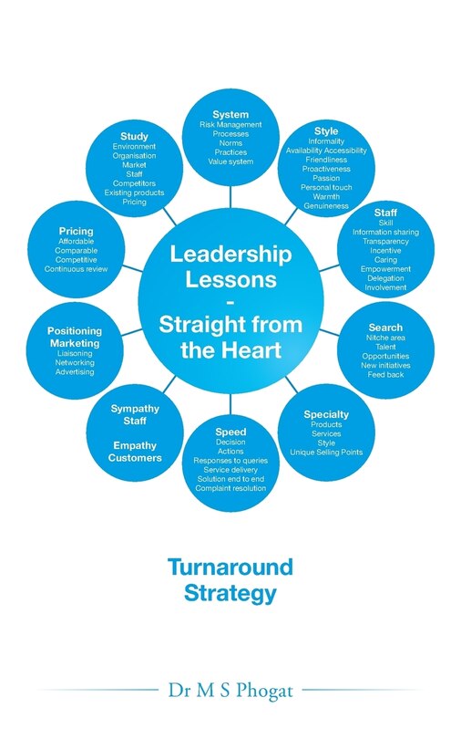 Couverture_Leadership Lessons-Straight from the Heart