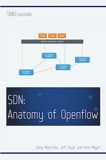 Couverture_Software Defined Networking (SDN)