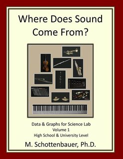 Front cover_Where Does Sound Come From? Data & Graphs for Science Lab