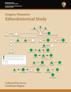 Front cover_Kingsley Plantation Ethnohistorical Study