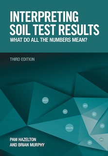 Front cover_Interpreting Soil Test Results [OP