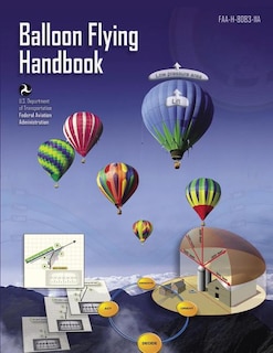 Front cover_Balloon Flying Handbook (faa-h-8083-11a)