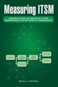 Couverture_Measuring Itsm
