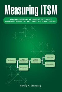 Couverture_Measuring Itsm